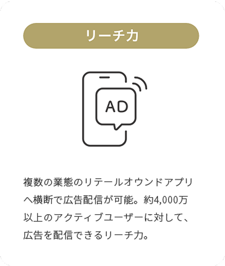リーチ力