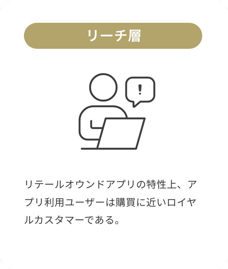 リーチ層