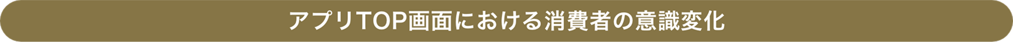 アプリTOP画面における消費者の意識変化