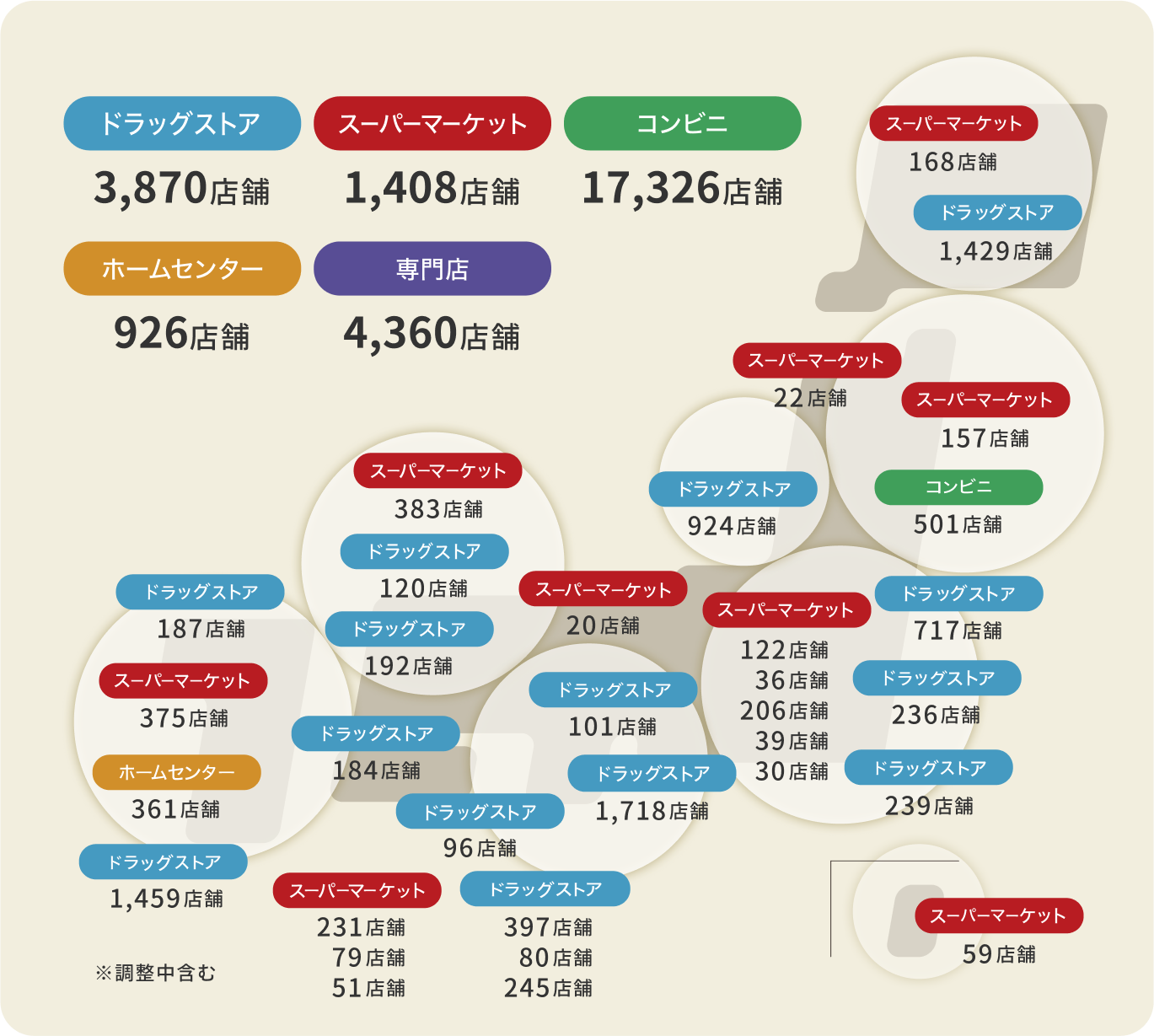 ARUTANAの強み:2