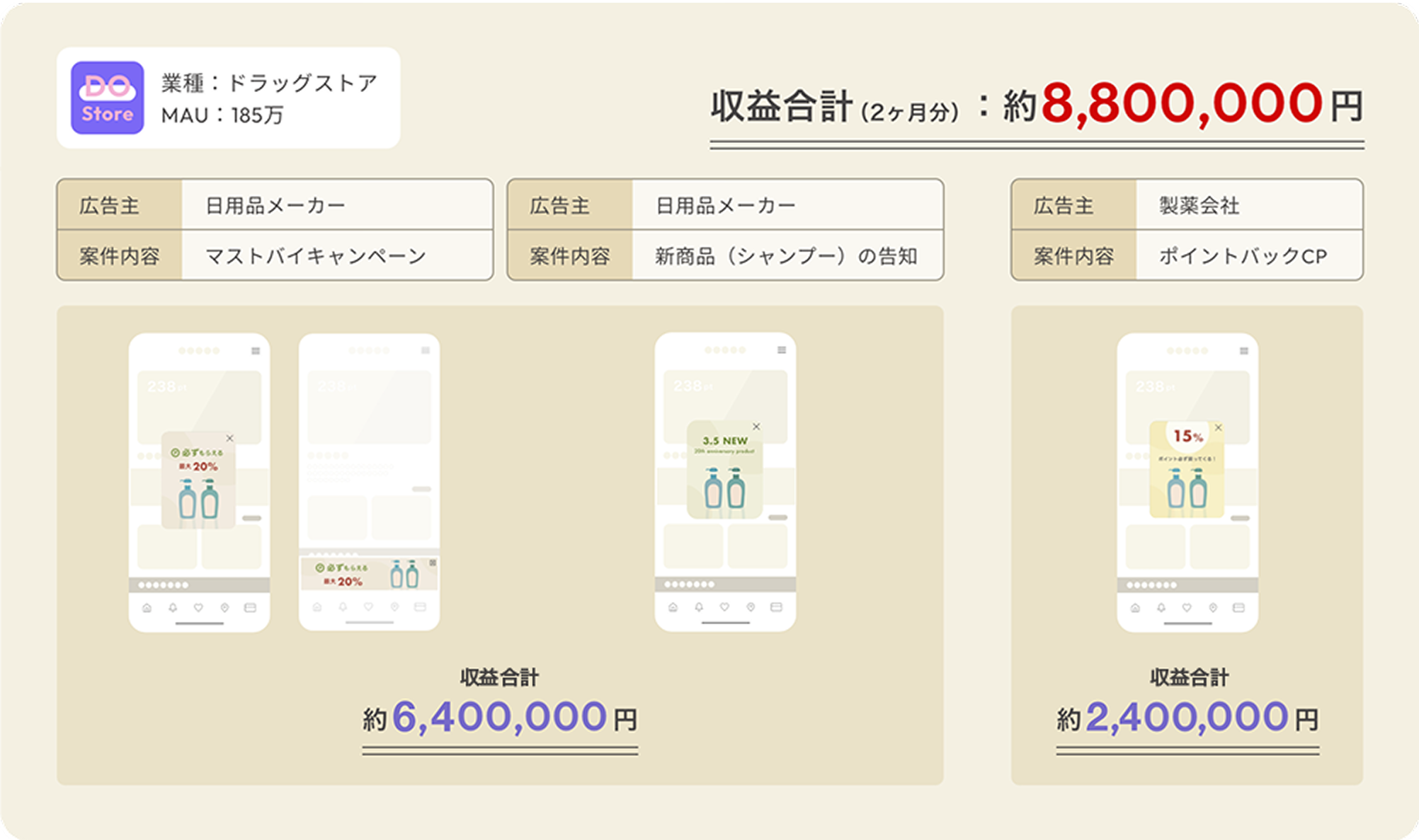 ARUTANAの強み:4