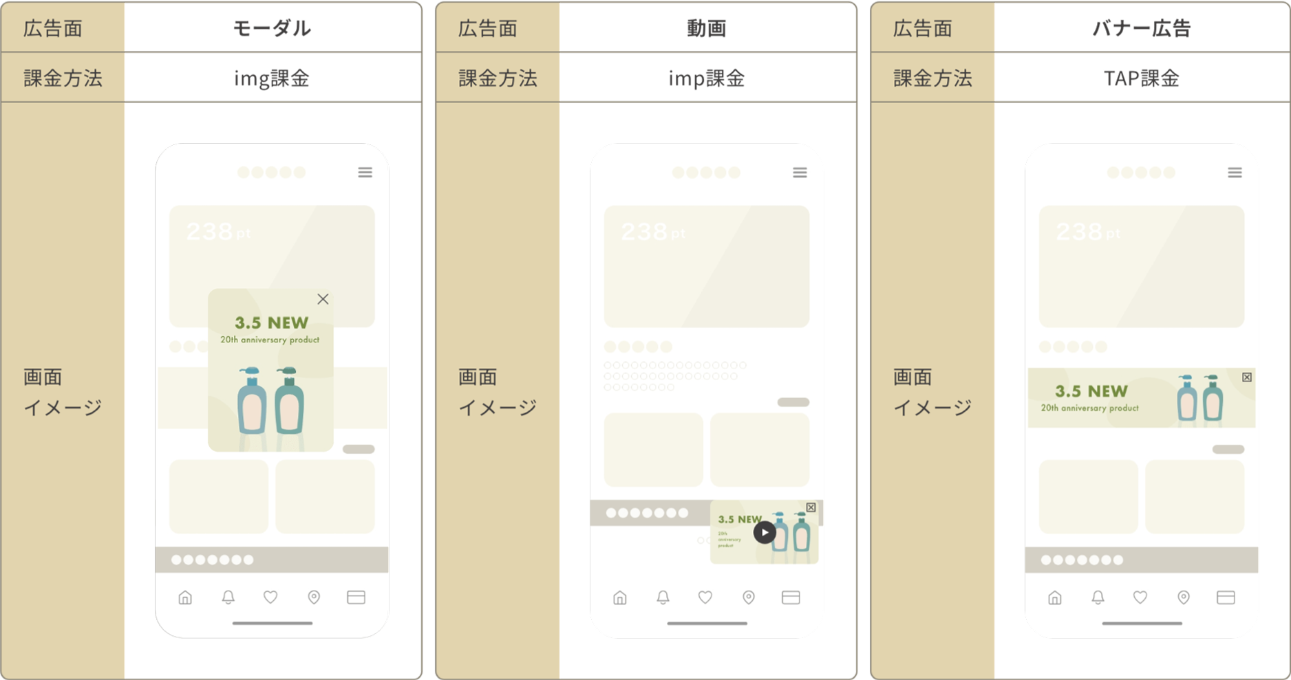 ARUTANAの強み:5