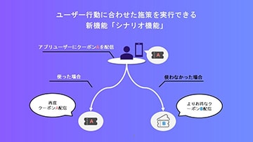 DearOne、伴走型アプリ開発サービス「ModuleApps2.0」にシナリオ機能を追加