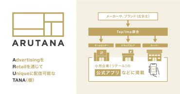 DearOne、1,500万人のリテールアプリユーザーに一斉広告配信できるリテールメディアプラットフォーム「ARUTANA」をリリース