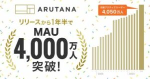 DearOne、リテールの公式アプリ群に横断で広告配信可能なリテールメディアプラットフォーム「ARUTANA（アルタナ）」のMAUが4,000万人を突破